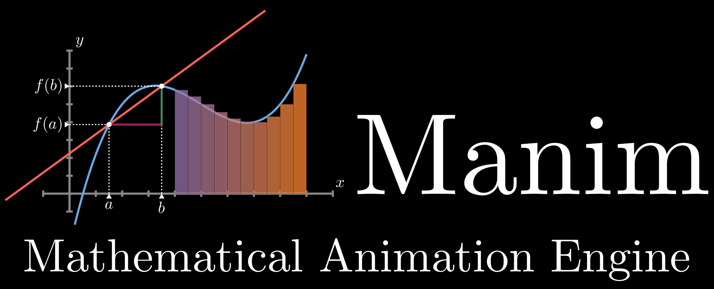 How to build manimgl from source on macOS